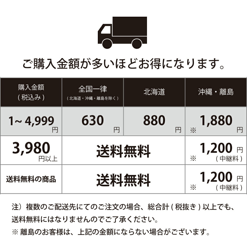 g-hctb1p-sobr