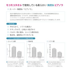 m-f1-honey-snow-box4p