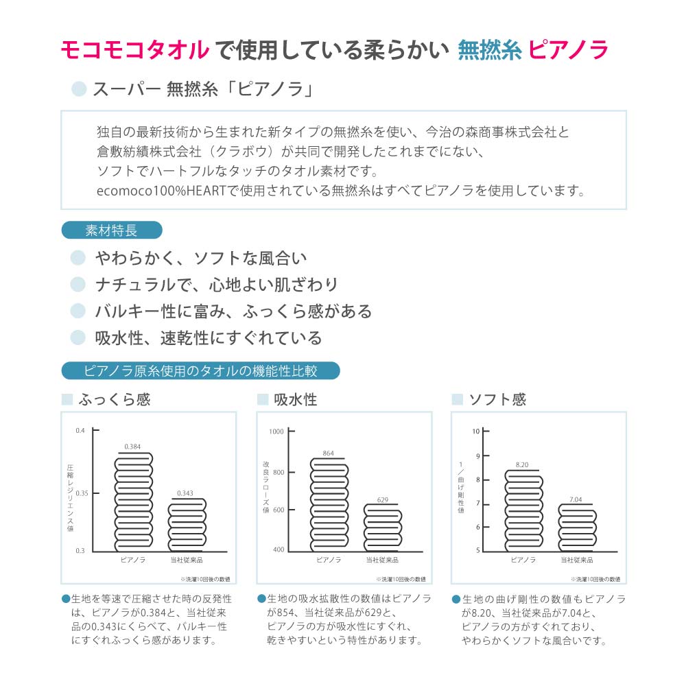 m-f1-honey-snow-box4p