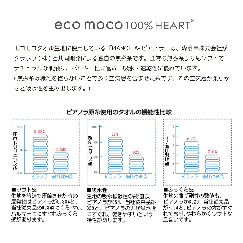 moca-01-30-2