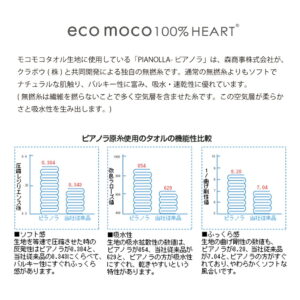 moca-moht-11