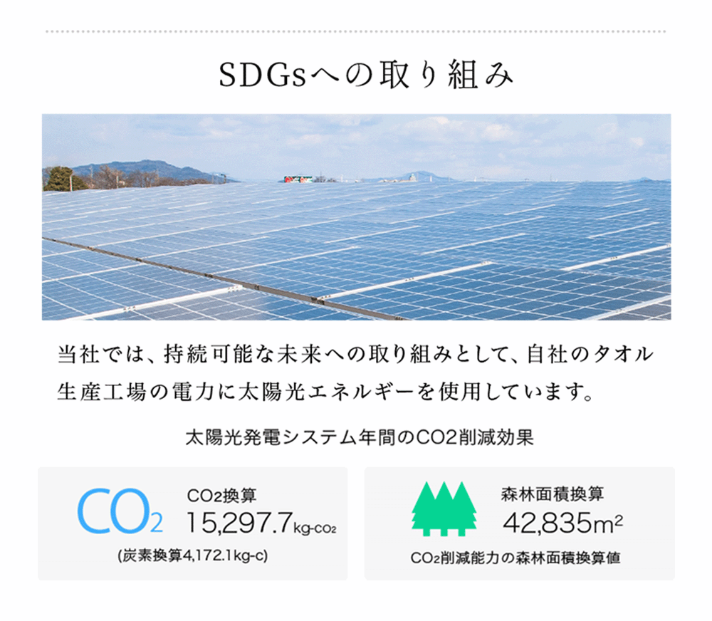 森商事 SDGsへの取り組み