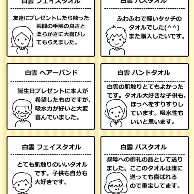 出産祝い ギフトセット タオル 今治タオル 白雲ベビー ギフト ブルー ( 白雲おくるみ+ベビー専用BOX )（ フード付き みみ付きおくるみ ）ギフト 今治タ
