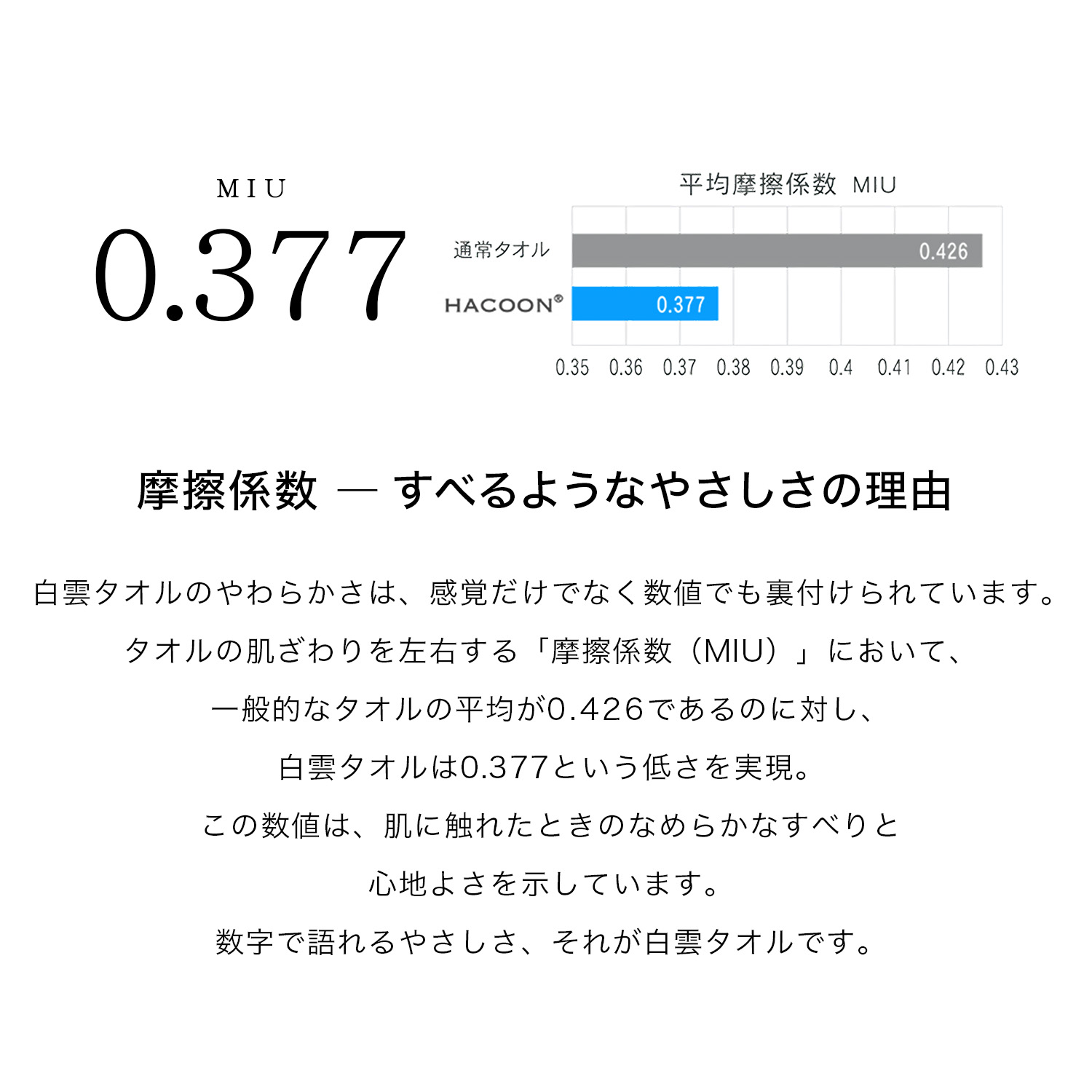 ふんわりやわらかな白雲タオル