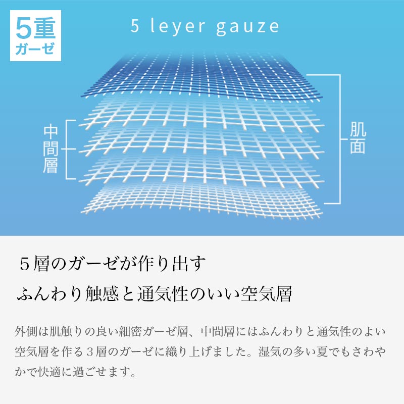 今治タオル5重ガーゼハンカチ
